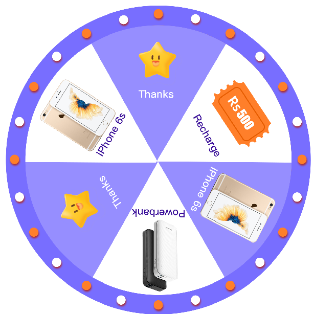 Carlcare Lucky Draw Carlcare Lucky Draw